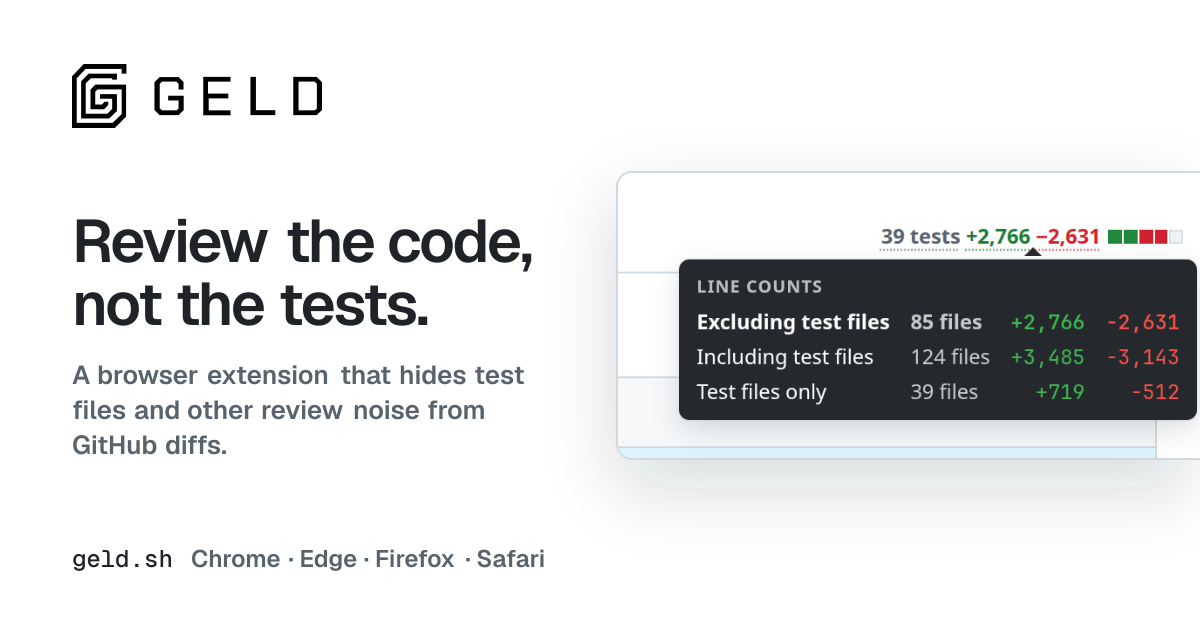 Geld — Geld is a browser extension that hides test files and other review noise from GitHub…